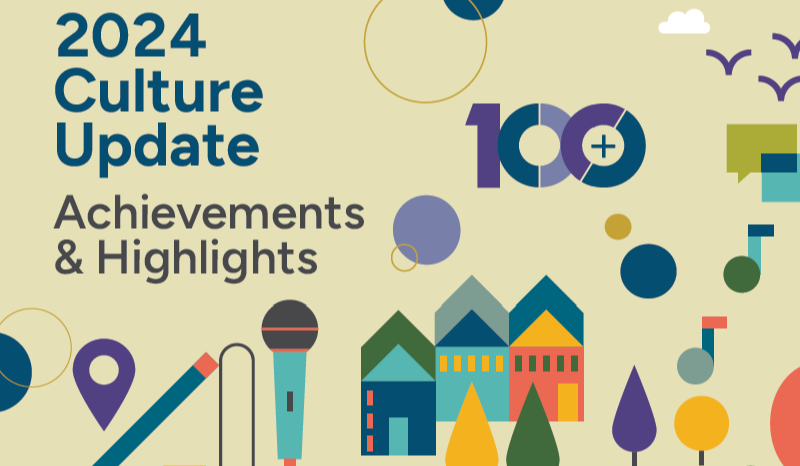 2024 Culture Update Achievements and Highlights