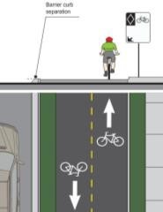 Two-Way Raised Cycle Track